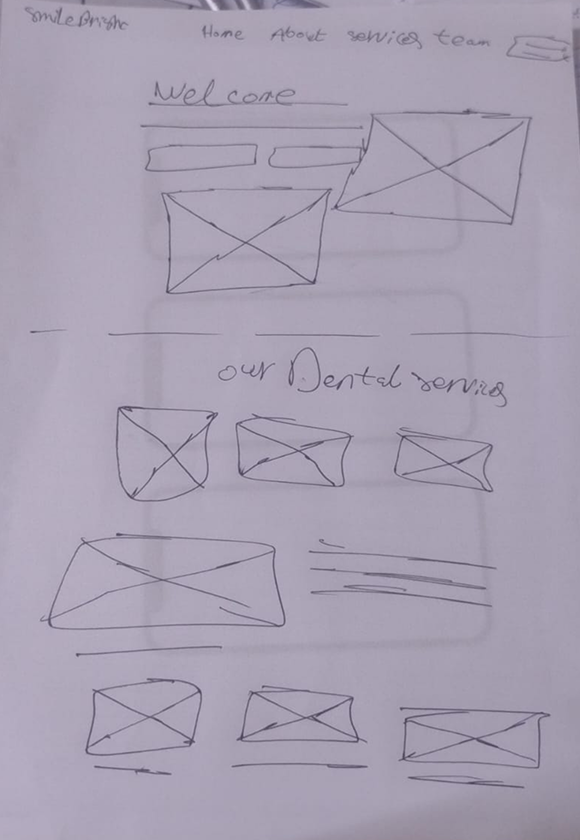 Paper Sketch