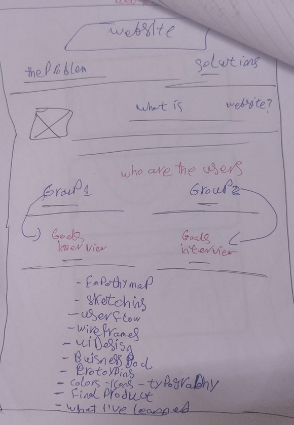 Paper Sketch 6